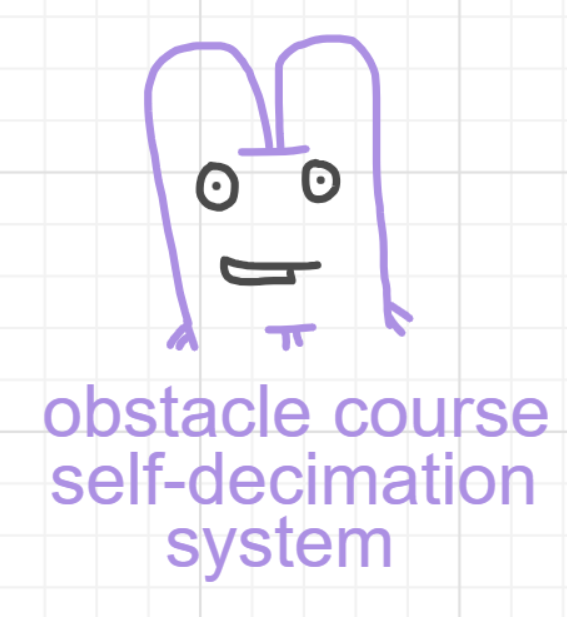 A panel from Running Duos, episode four of the Board Boards object show by Furretwalk/WalkingFurret.